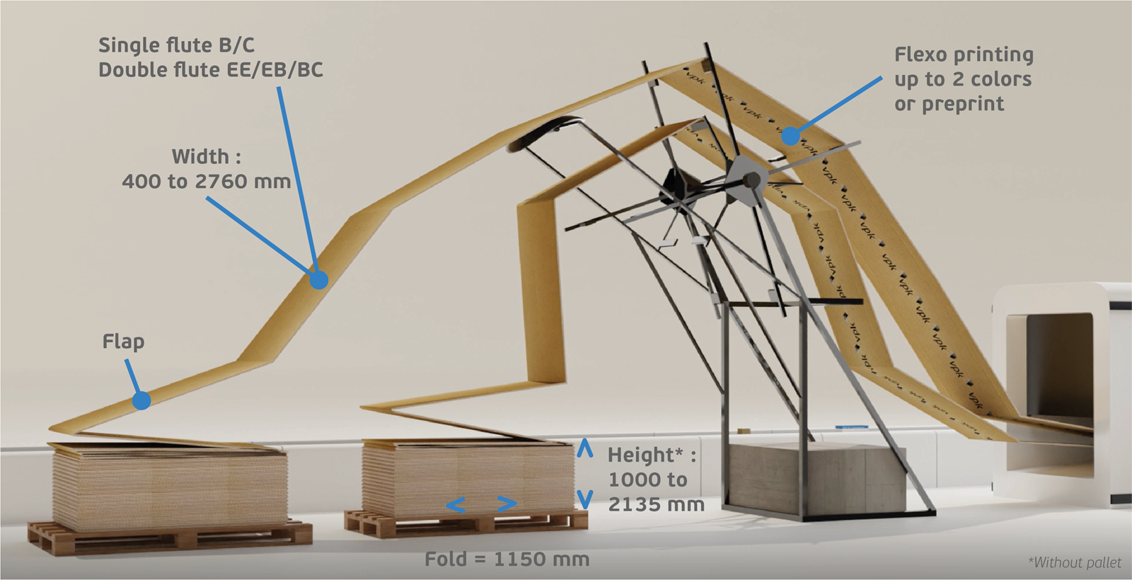 fit2size_infographic_EN